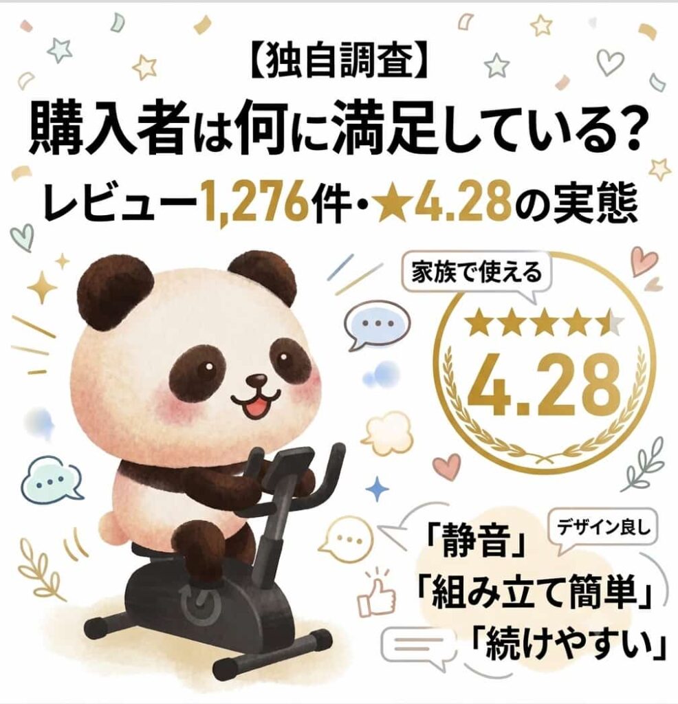 1276件のレビューイラスト